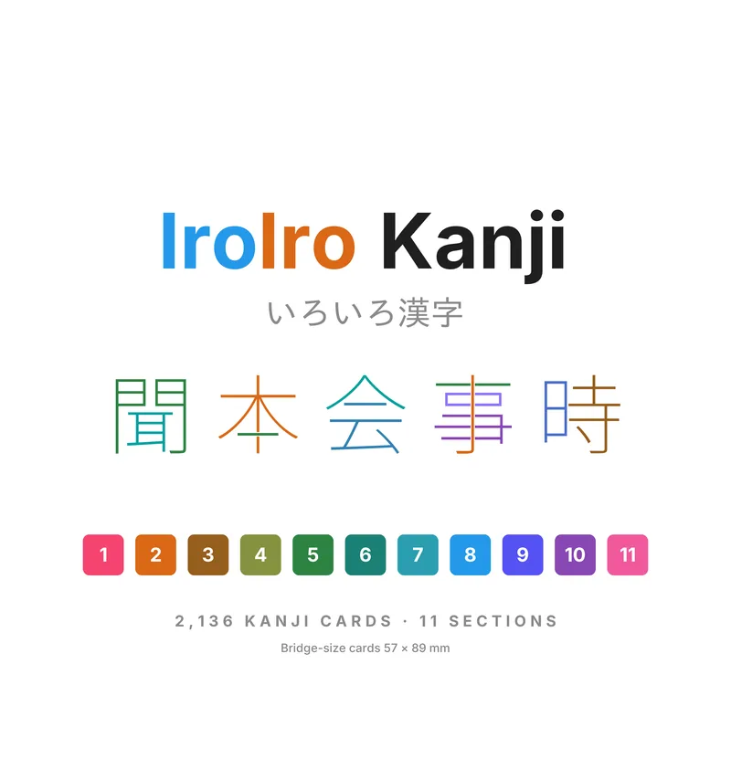 Packaging mockup of the master box lid: the IroIro Kanji wordmark, five coloured kanji and eleven numbered section colours.